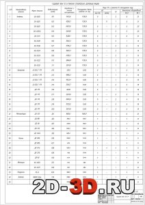 Годовой план технического обслуживания ТО и ремонта Р