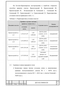 Характеристика угольных пластов