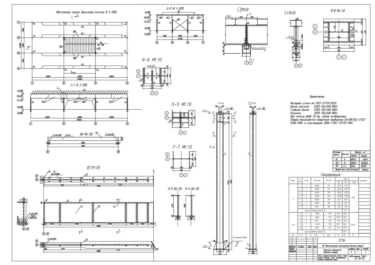 Курсовая работа по теме Конструирование и расчет балочной клетки и колонны при проектировании рабочей площадки производственного здания