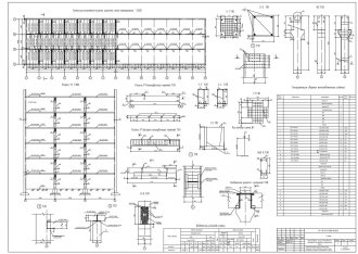Проектирование  несущих железобетонных конструкций многоэтажного промышленного Задание 027  здания 84х18 м