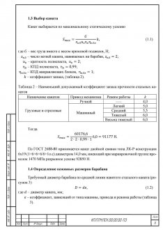 Выбор каната для крана