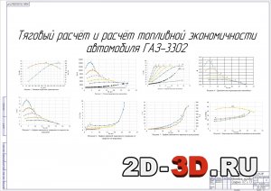 Расчет и построение характеристики топливной экономичности тяговый расчет