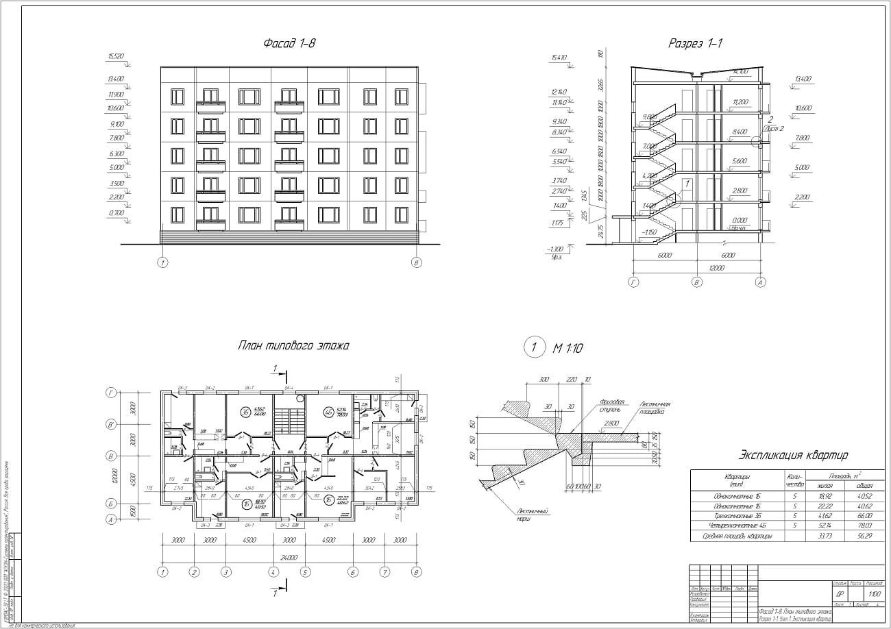 Курсовая работа: Разработка проекта жилого здания