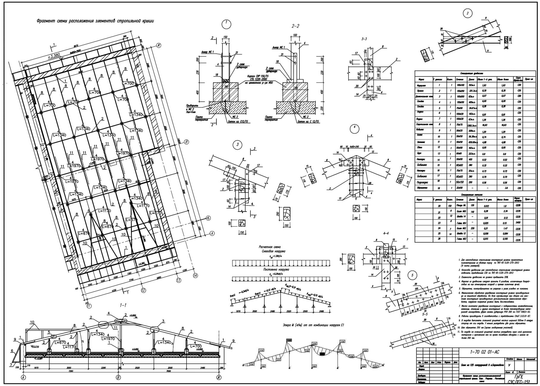 Стропильная система и лестница по металлическим косоуром расчёт чертежи