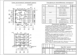 Схема расположения элементов каркаса, разрез 1-1, спецификация железобетонных конструкций