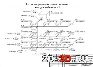 Аксонометрическая схема системы холодоснабжения К1