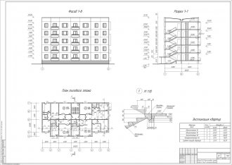 Фасад 5-ти этажного дома. План типового этажа. Разрез 1-1. Узел 1. Экспликация квартир.