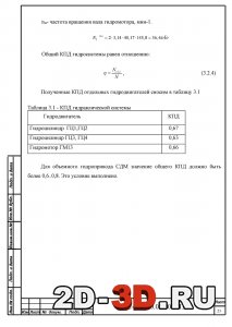 Расчёт КПД гидросистемы