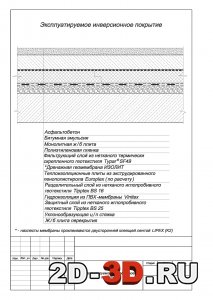 Эксплуатируемое инверсионное покрытие
