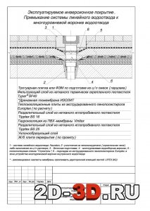 Эксплуатируемое покрытие (неутепленное) с асфальтобетоном
