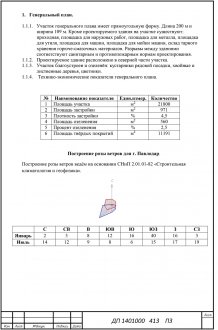 Генеральный план