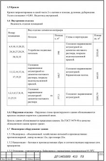 Кровля