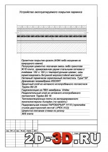 Устройство эксплуатируемого покрытия паркинга