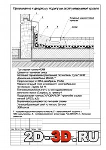 Примыкание к дверному порогу на эксплуатируемой кровле схема как делать