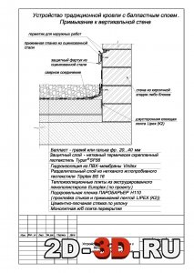 Устройство традиционной кровли с балластным слоем. Примыкание к вертикальной стене