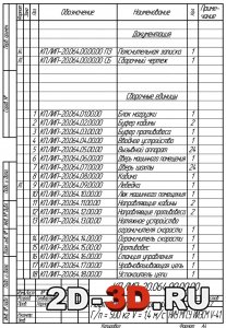 Спецификация лифта грузопассажирского