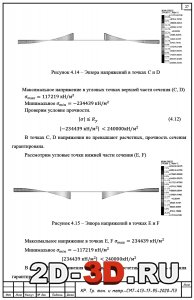 Эпюра напряжений в точках C и D, E и F