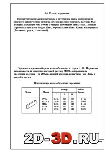 Номенклатура железобетонных перемычек