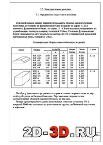 Конструктивная схема здания