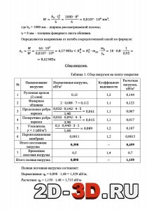 Сбор нагрузок на плиту покрытия