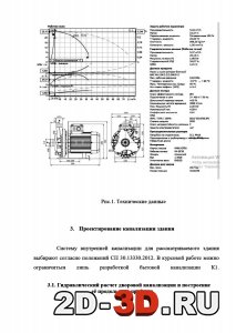 Технические данные