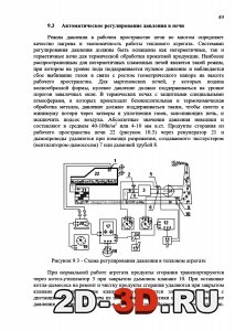Схема регулирования давления в тепловом агрегате