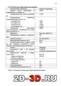Техническая характеристика машины
