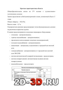 Краткая характеристика объекта