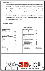 Исходные данные