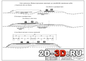 Схема организации движения транзитного транспорта при производстве строительных работ-min