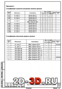 Спецификация элементов заполнения оконных и дверных проемов