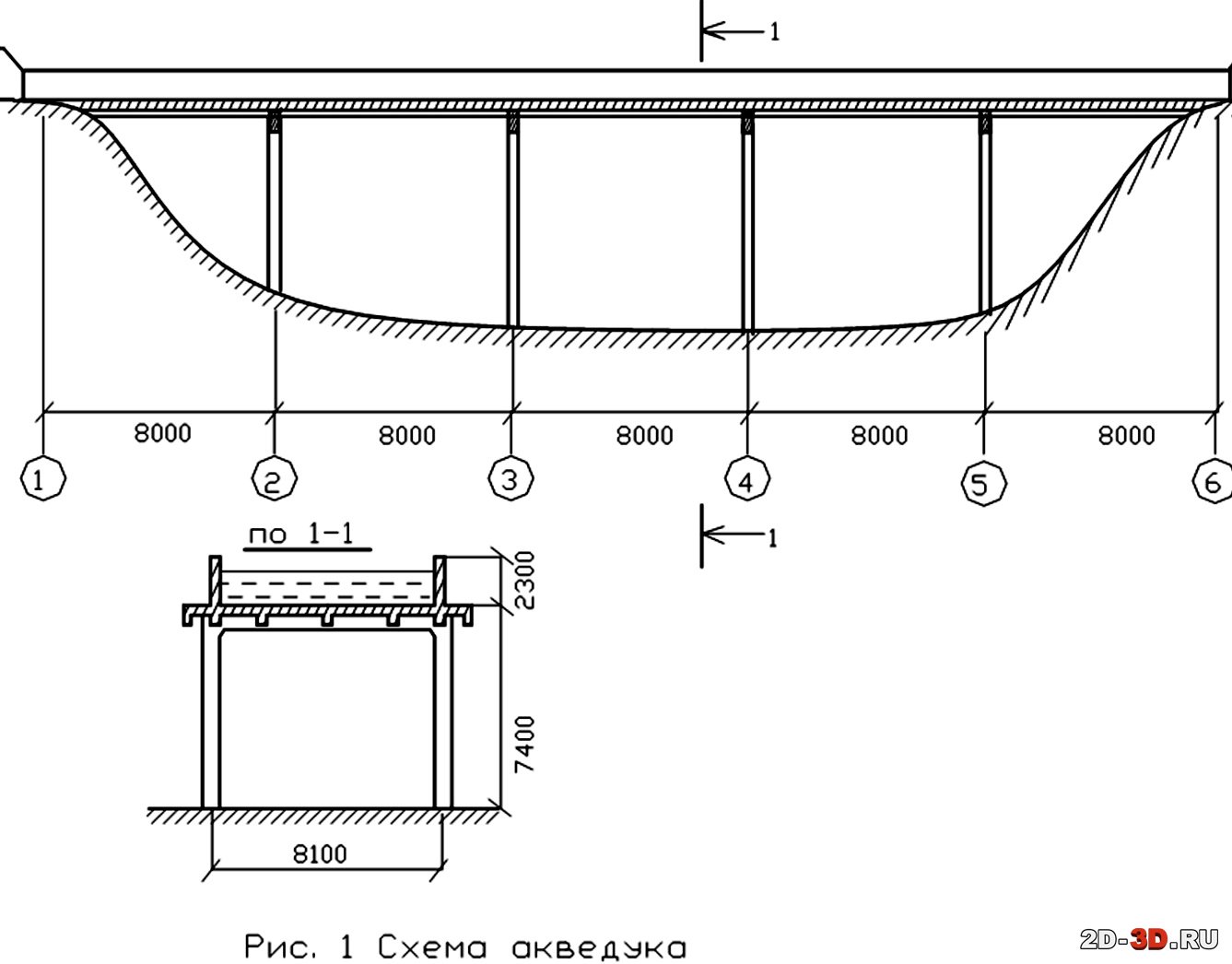 Схема акведука