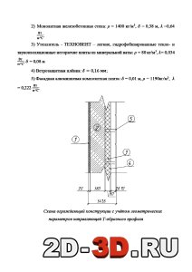 Схема ограждающей конструкции с учётом геометрических параметров направляющей Т-образного профиля