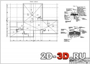 Схема крыши, узел 2, узел 3