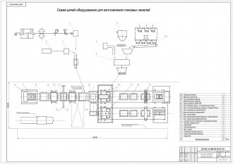 Схема цепей оборудования для изготовления стеновых панелей