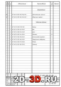 Дробилка двухроторная молотковая С-599 - спецификация