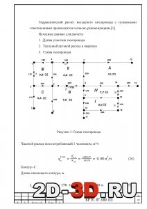 Схема газопровода