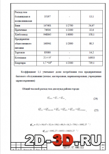 Результаты расчёта часового расхода газа