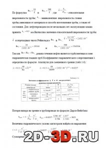 Режимы течения жидкости