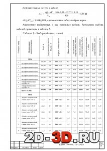 Выбор кабельных линий