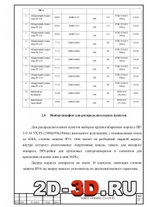 Выбор оборудования трансформаторной подстанции