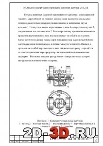 Анализ конструкции Бегунов СМ-21Б