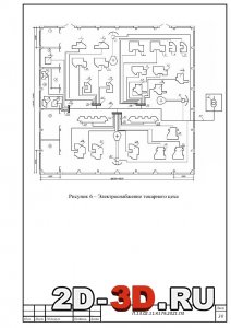 Электроснабжение токарного цеха