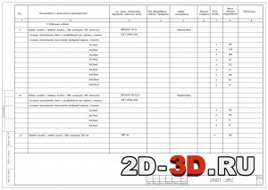 Спецификация оборудования, изделий и материалов - лист 4