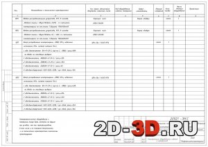 Спецификация оборудования, изделий и материалов - лист 1