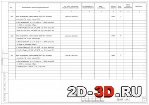Спецификация оборудования, изделий и материалов - лист 2