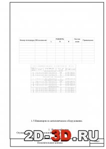 Инженерное и сантехническое оборудование