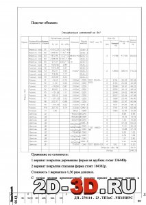 Спецификация элементов на Фс1