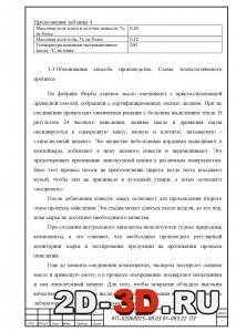 Обоснование способа производства
