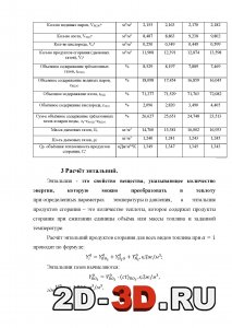 Расчет энтальпий